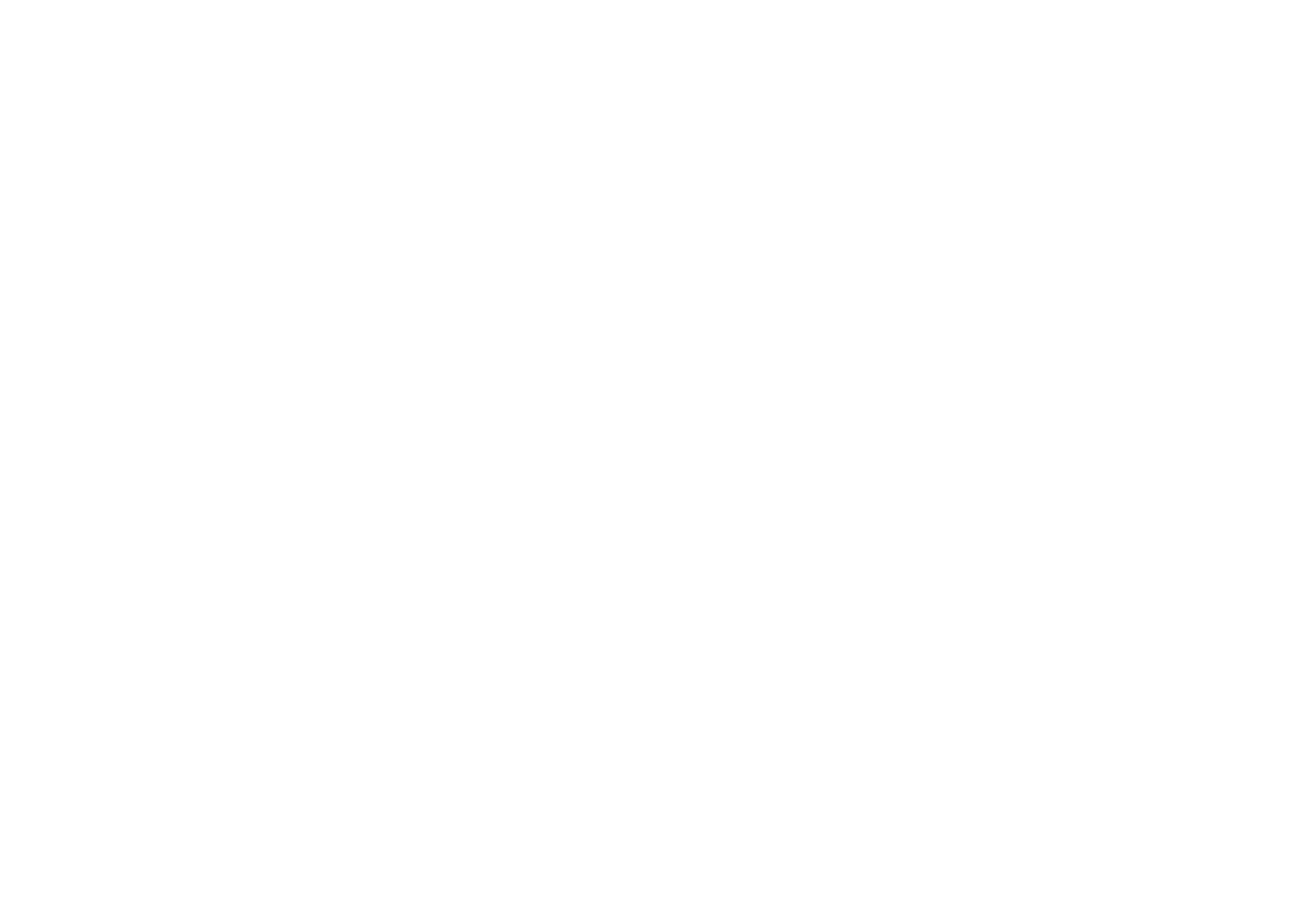 PetSitting Pombal